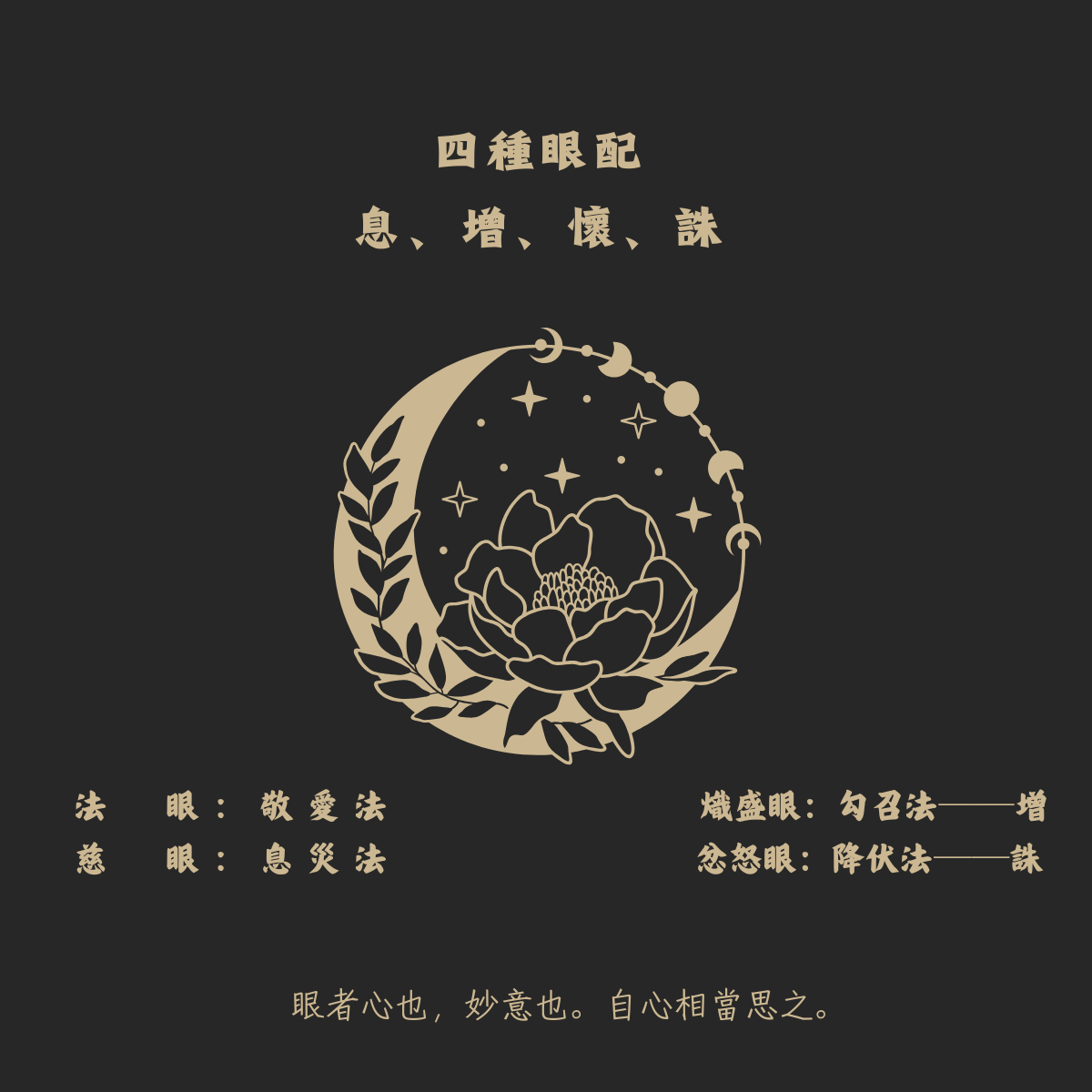四種眼配息、增、懷、誅四法事 – 真言宗遍照王寺