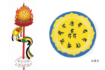Thumbnail for the post titled: 地藏菩薩祕釋